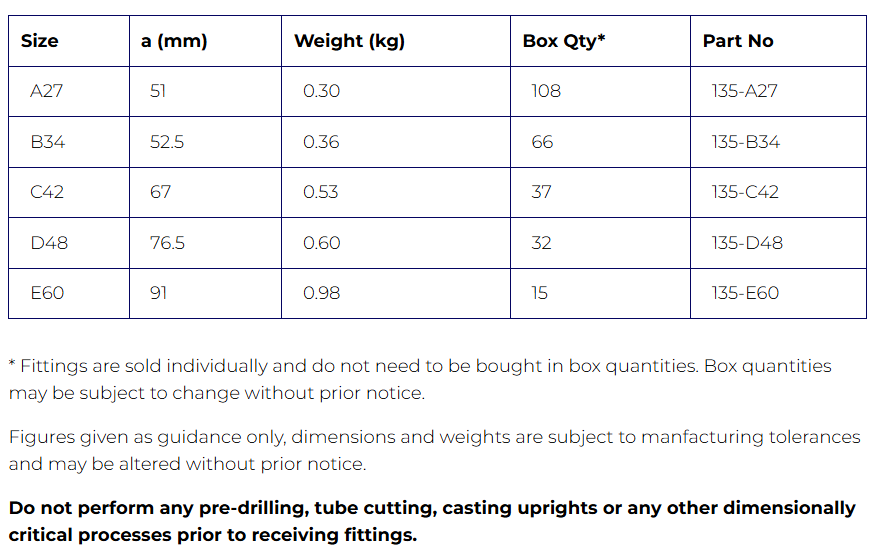 Interclamp® Type 135